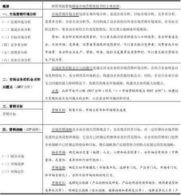 構(gòu)建卓越市場影響力 全方位策劃方案與科學(xué)評估體系